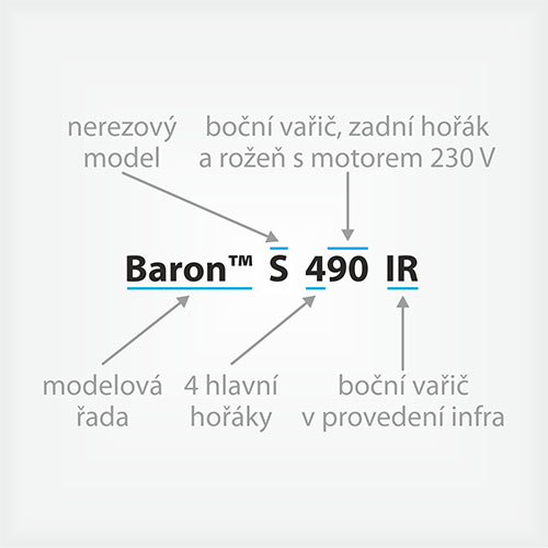 Značení grilů Broil King®