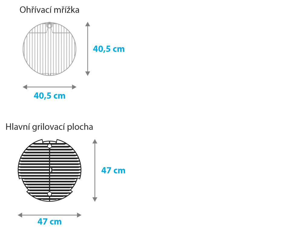 Rozměry grilovacích ploch