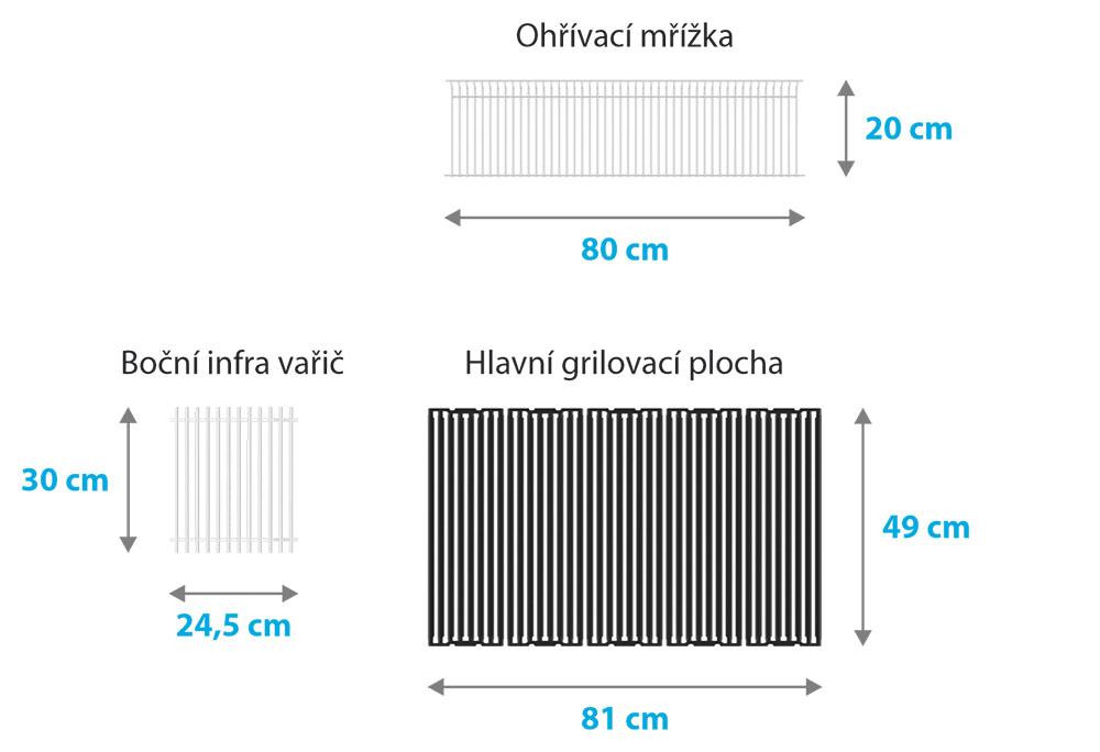 Rozměry grilovacích ploch
