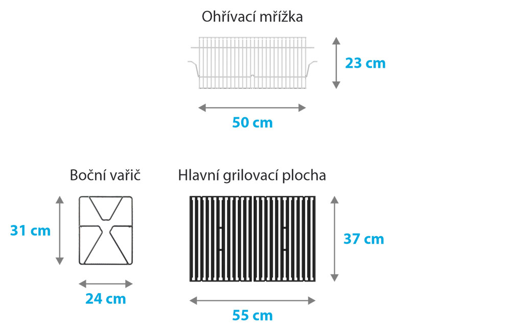 Rozměry grilovacích ploch